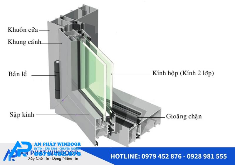 Cấu Tạo Của Cửa Nhôm Xingfa Bao Gồm Những Gì